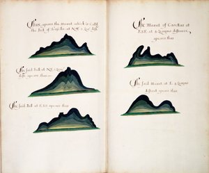Ansichten von Trujillo und Carettas von William Hack