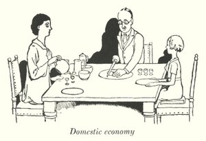 Haushaltsökonomie von William Heath Robinson