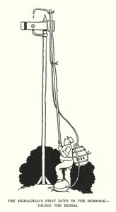 Illustration für Railway Ribaldry von W Heath Robinson