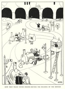 Illustration für Railway Ribaldry von W Heath Robinson