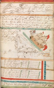 Alltagsarbeitsbuch geführt von William Spink, RN, einschließlich mathematischer Berechnungen und Methoden zur Berechnung auf See