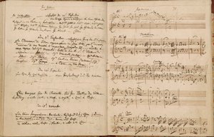 Seiten aus Mozarts Thematischem Katalog (Verzeichnis aller meiner Werke) von Wolfgang Amadeus Mozart