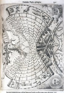 Astrologische Karte