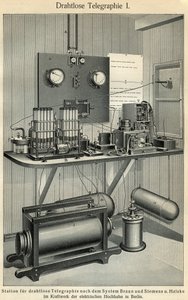 Fortschritt der Telekommunikation: Wissenschafts- und Technologiebrett, das eine alte Telegrafenstation darstellt. Illustration aus Meyers Großes Konversations-Lexikon, 1904. Bibliographisches Institut, Leipzig und Wien von Ferdinand Georg Waldmuller
