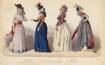 Mode in Frankreich: Republik von 1790 bis 1792; Republik 1793 und 1794 von (after) French School