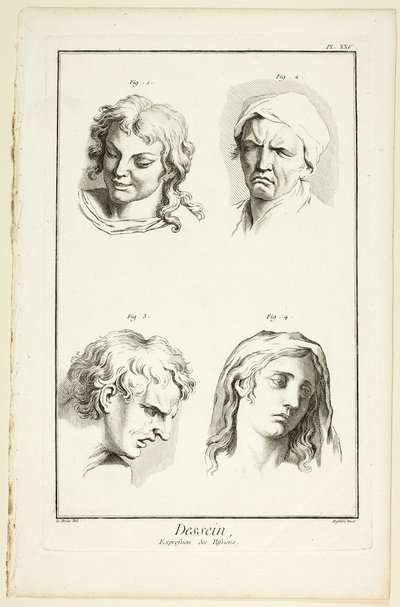 Zeichnung: Ausdruck von Emotionen (Lachen, Weinen, Mitgefühl, Traurigkeit), aus der Encyclopédie von A. J. Defehrt