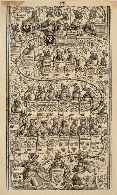Detail von Albrecht Dürer