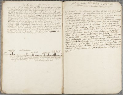 Tagebuch von Alexander Gillespie, 1663 von Alexander Gillespie