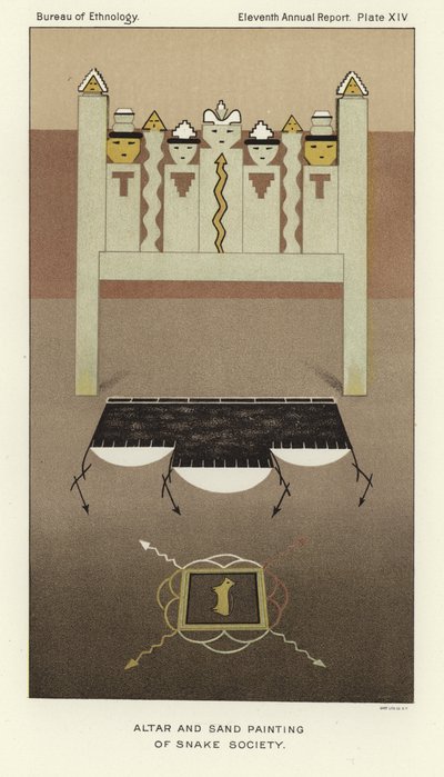 Altar und Sandmalerei der Schlangengesellschaft von American School