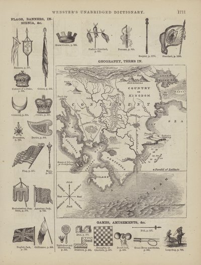 Seite aus Websters vollständigem Wörterbuch (George Bell) von American School