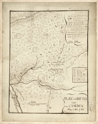 Plan der Schlacht bei Camden, 16. August von American School