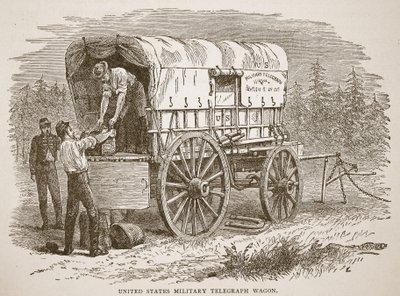 Militärischer Telegrafenwagen der Vereinigten Staaten, aus einem Buch veröffentlicht 1896 von American School