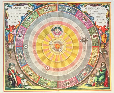 Das kopernikanische System, 