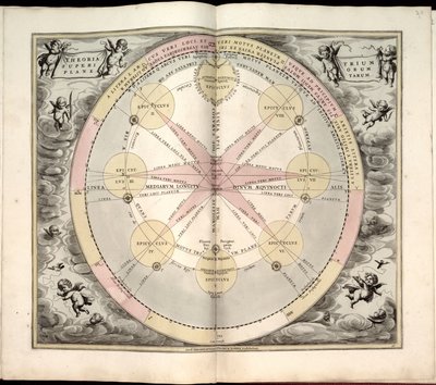 Phillips, 4274 von Andreas; Schenk Cellarius