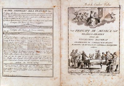 Doppelseite aus einem Handbuch der Musiktheorie von Vincenzo Panerai von Anonymous Anonymous