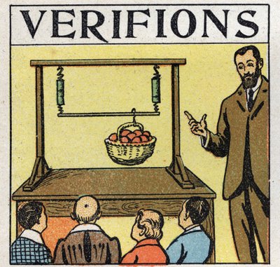 Kräfte: parallele Kräfte. Korb mit Äpfeln wird mit einer Stange gehoben, die von zwei Federn gehalten wird. Anonyme Illustration von 1925. Private Sammlung. von Anonymous Anonymous