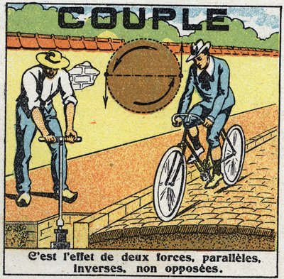 Kräfte: Drehmoment oder Torsionskraft. Brunnen und Radfahrer. Anonyme Illustration von 1925. Private Sammlung. von Anonymous Anonymous
