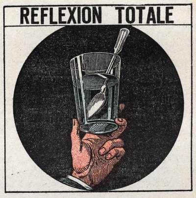 Lichtbrechung: totale Reflexion, beobachtet mit einem Silberlöffel in einem Glas Wasser. Betrachtet man es von unterhalb der Wasseroberfläche, sieht man das Bild des Löffels wie in einem Spiegel. Anonyme Illustration von 1925. Private Sammlung. von Anonymous Anonymous
