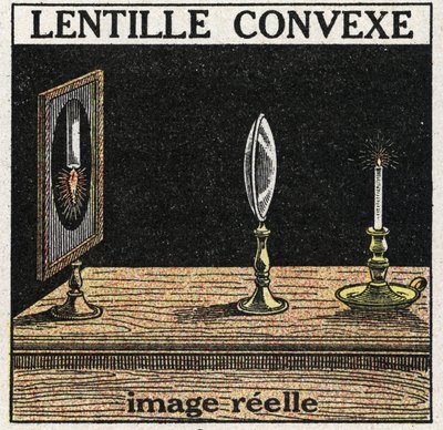 Prismen und Linsen: konvexe Linse. Reel-Bild. Anonyme Illustration von 1925. Private Sammlung von Anonymous Anonymous