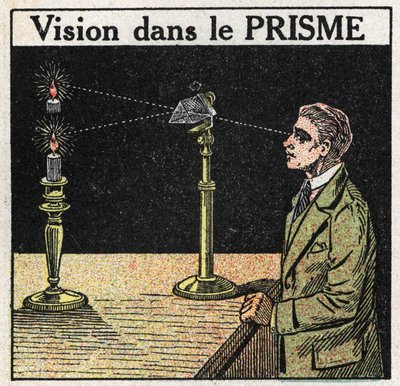 Prismen und Linsen: Sicht im Prisma. Anonyme Illustration von 1925. Private Sammlung. von Anonymous Anonymous