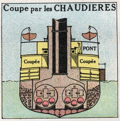 Schiffe: Querschnitt eines Schiffes mit Rädern durch Kessel. Anonyme Illustration von 1925. Private Sammlung. von Anonymous Anonymous