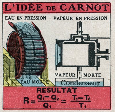Thermodynamik: Formel von Nicolas Léonard Sadi Carnot (1796-1832) zur Berechnung der Effizienz einer Wärmemaschine. Anonyme Illustration von 1925. Private Sammlung. von Anonymous Anonymous