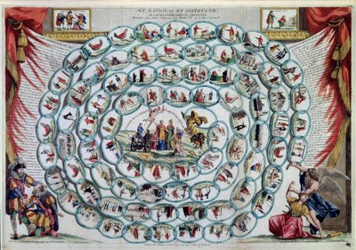 Gänsespiel "Nationales und informatives Spiel oder beispielhafte und unterhaltsame Lektionen von Heinrich IV. und Pater Gerard" (Druck) von Artist Unknown