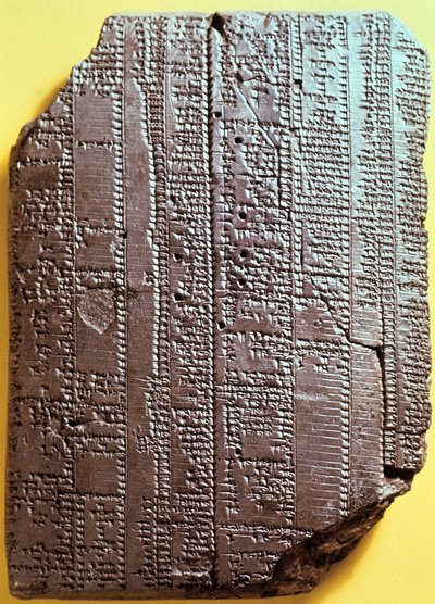 Babylonische Tontafel mit Text. 7. Jahrhundert v. Chr. Tafel mit Silbenschrift. von Babylonian