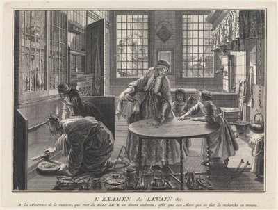Vorbereitung auf Pesach von Bernard Picart