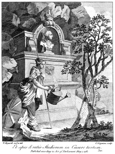 Georg III. des Vereinigten Königreichs, 1761 von Charles Grignion