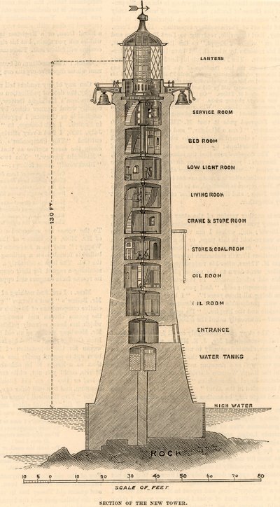 Zweiter Eddystone-Leuchtturm von Charles Knight