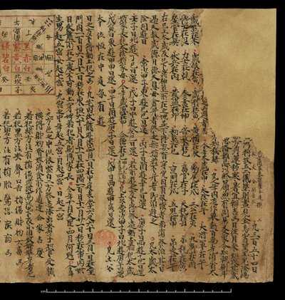 Almanach, Dunhuang Mogao von Chinese School