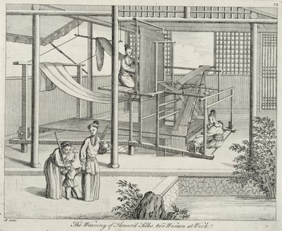 Das Weben von Blumenseide, zwei Frauen bei der Arbeit, China, spätes 18. Jahrhundert von Chinese School