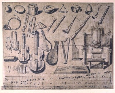 Verschiedene Musikinstrumente: Schlagzeug, Saiten- und Blasinstrumente, die Orgel, 20. Jahrhundert von Daniel Nikolaus (after) Chodowiecki