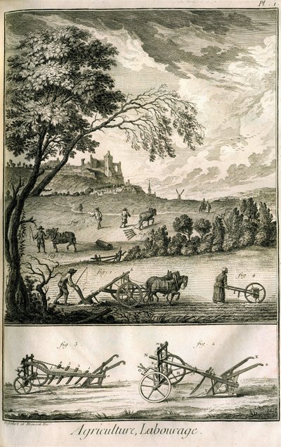Feldarbeit - Landwirtschaft, Aussaat, Pflügen. Verschiedene Modellrollen und Pflüge: Tafel eines Bandes von Illustrationen aus der Encyclopédie von Diderot, Originalausgabe 1762 von Denis Diderot