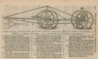 Eine Beschreibung, mit der Form, des vierrädrigen Wagens von English School