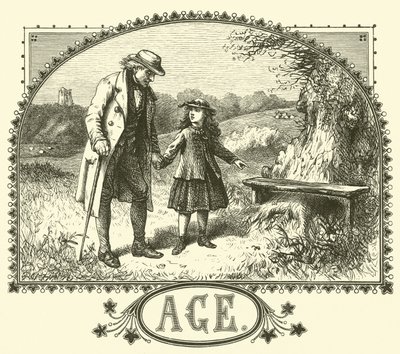 Alter von English School
