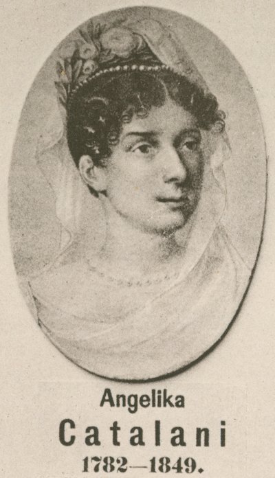 Angelika Catalani von English School