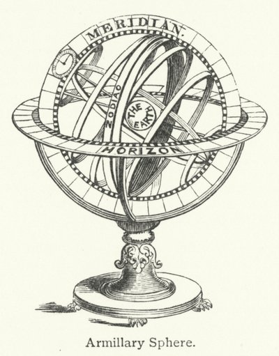 Armillarsphäre von English School