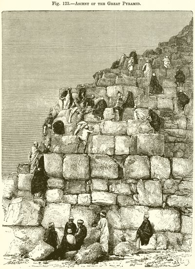 Aufstieg der großen Pyramide von English School