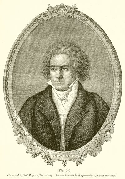 Beethoven von English School