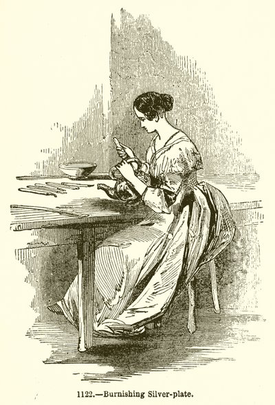 Silberpolieren von English School