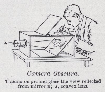 Camera obscura von English School