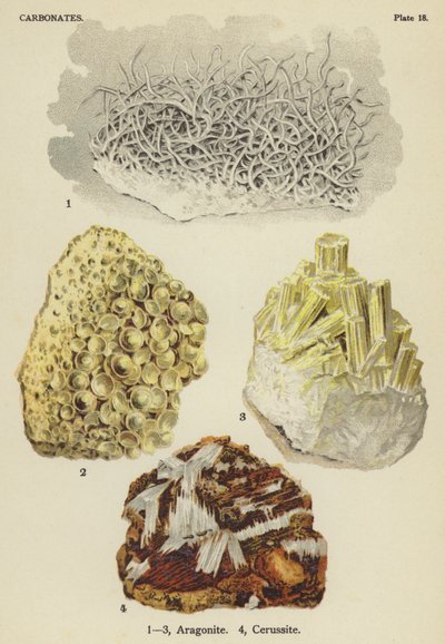 Karbonate, Aragonit, Cerussit von English School