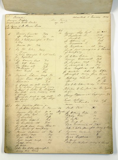 Fallbuch, verwendet von Florence Nightingale in der Harley Street von English School