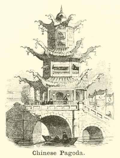 Chinesische Pagode von English School