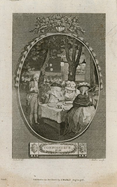 Kenner von Essen und Trinken von English School