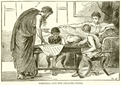 Cornelia und die Gracchi – Typen von English School