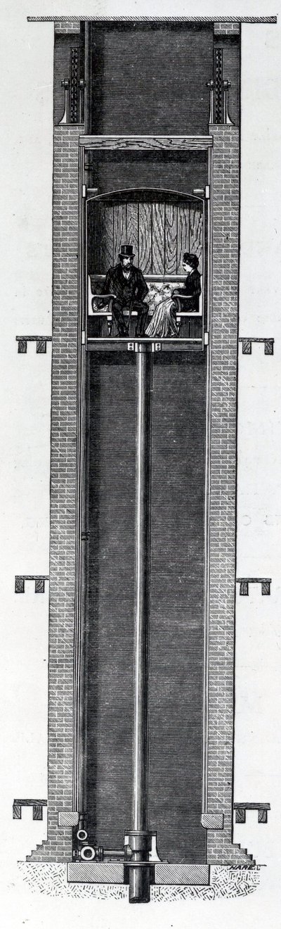Coylers verbesserte selbsttätige hydraulische Personenaufzüge, 19. Jahrhundert von English School