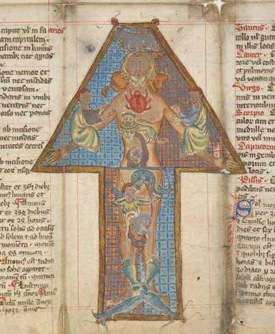 (Detail) des Tierkreis-Mannes, Illustration aus 